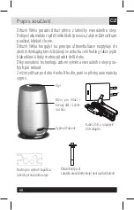 Preview for 68 page of INNOBIZ 2141 Instructions For Use Manual