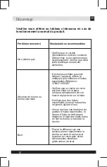 Preview for 12 page of INNOBIZ 3700471010566 User Manual