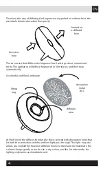 Preview for 4 page of INNOBIZ Auralia Instructions For Use Manual