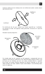 Preview for 36 page of INNOBIZ Auralia Instructions For Use Manual