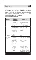 Preview for 11 page of INNOBIZ BULIA Instructions For Use Manual