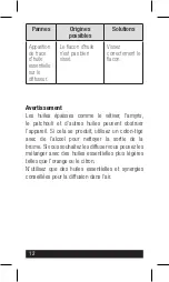 Preview for 12 page of INNOBIZ BULIA Instructions For Use Manual