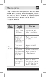 Preview for 22 page of INNOBIZ BULIA Instructions For Use Manual