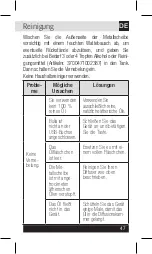 Preview for 47 page of INNOBIZ BULIA Instructions For Use Manual