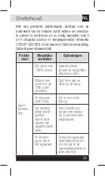 Preview for 59 page of INNOBIZ BULIA Instructions For Use Manual