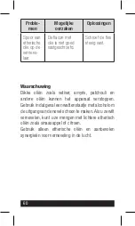 Preview for 60 page of INNOBIZ BULIA Instructions For Use Manual