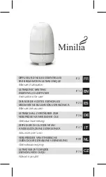 INNOBIZ Minilia Instructions For Use Manual preview