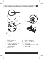 Preview for 8 page of INNOBIZ musilia Instructions For Use Manual