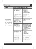 Preview for 12 page of INNOBIZ musilia Instructions For Use Manual