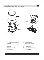 Preview for 44 page of INNOBIZ musilia Instructions For Use Manual