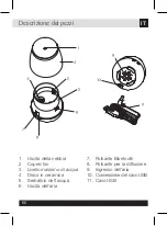 Предварительный просмотр 68 страницы INNOBIZ musilia Instructions For Use Manual