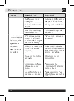 Preview for 72 page of INNOBIZ musilia Instructions For Use Manual