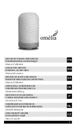 INNOBIZ omelia User Manual preview