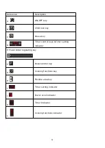 Preview for 9 page of Innocenti ART29228 User Manual