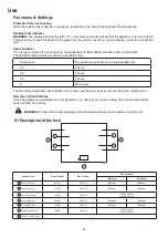 Preview for 11 page of Innocenti ICONTFT60 User Manual