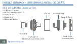 Preview for 10 page of InnoCigs CUBIS MAX User Manual