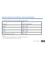 Preview for 19 page of InnoCigs CUBOID 200W User Manual