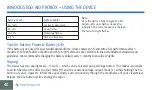 Preview for 42 page of InnoCigs EGO AIO PROBOX User Manual