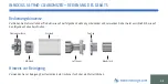 Preview for 5 page of InnoCigs ULTIMO CLEAROMIZER SET User Manual