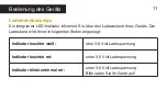 Preview for 14 page of InnoCigs UWELL Whirl 22 Kit User Manual