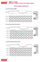 Preview for 2 page of Innodisk EMPV-1202 Manual And Installation Manual