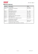 Preview for 4 page of Innodisk SATA Slim 3MG2-P Series Manual