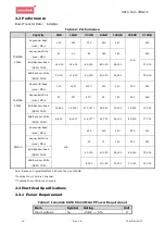 Preview for 10 page of Innodisk SATA Slim 3MG2-P Series Manual