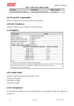 Preview for 12 page of Innodisk SATA Slim 3MG2-P Series Manual