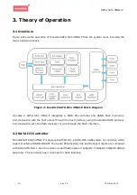 Preview for 15 page of Innodisk SATA Slim 3MG2-P Series Manual