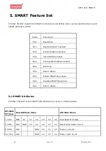 Preview for 20 page of Innodisk SATA Slim 3MG2-P Series Manual