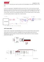 Preview for 15 page of Innodisk SATADOM-SH 3SE Series Manual