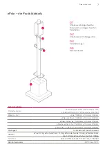 Предварительный просмотр 7 страницы Innogy ePole Installation Instructions Manual