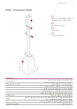 Предварительный просмотр 27 страницы Innogy ePole Installation Instructions Manual