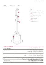 Предварительный просмотр 47 страницы Innogy ePole Installation Instructions Manual