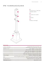 Предварительный просмотр 67 страницы Innogy ePole Installation Instructions Manual