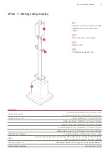 Предварительный просмотр 87 страницы Innogy ePole Installation Instructions Manual