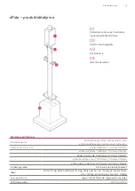 Предварительный просмотр 127 страницы Innogy ePole Installation Instructions Manual