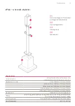 Предварительный просмотр 247 страницы Innogy ePole Installation Instructions Manual