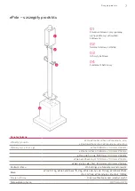 Предварительный просмотр 267 страницы Innogy ePole Installation Instructions Manual