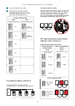 Preview for 22 page of Innohome Charlie Installation And User Manual