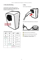 Preview for 37 page of Innohome Charlie Installation And User Manual