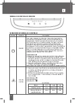 Предварительный просмотр 8 страницы INNOLIVING Ercole Ultra INN-556 User Manual