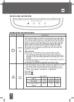 Предварительный просмотр 18 страницы INNOLIVING Ercole Ultra INN-556 User Manual