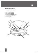 Предварительный просмотр 4 страницы INNOLIVING INN-031 User Manual