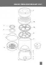 Preview for 3 page of INNOLIVING INN-303 User Manual