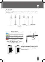 Предварительный просмотр 23 страницы INNOLIVING INN-557 User Manual