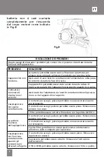 Предварительный просмотр 8 страницы INNOLIVING INN-655 User Manual