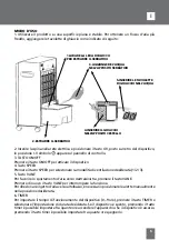 Preview for 5 page of INNOLIVING INN-759 User Manual