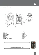 Preview for 11 page of INNOLIVING INN-759 User Manual