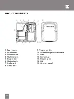 Preview for 14 page of INNOLIVING INN-852 User Manual